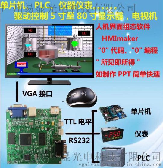 ARM主板，嵌入式主板，工控主板，工控嵌入式主板，ARM工控机，ARM嵌入式工控机