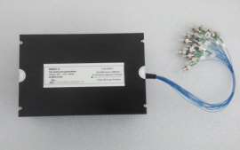 GM8050光纤光栅传感器解调模块